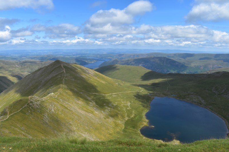 Best Dog Friendly Walks Lake District